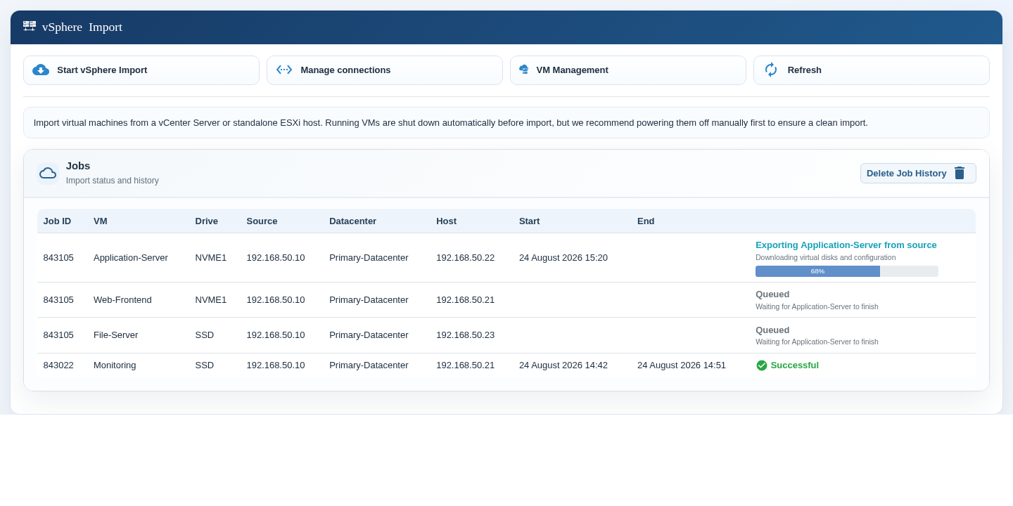 eEVOS vSphere-Import-Jobübersicht mit aktivem Export, wartenden Jobs und einem erfolgreichen Import